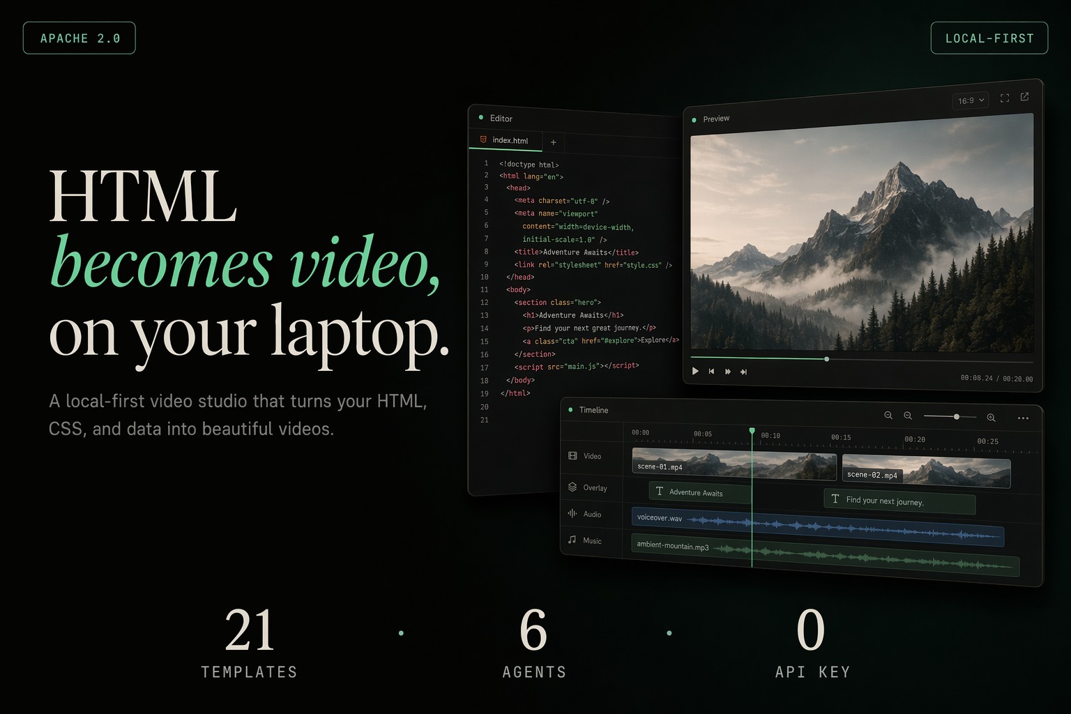 html-video 主视觉